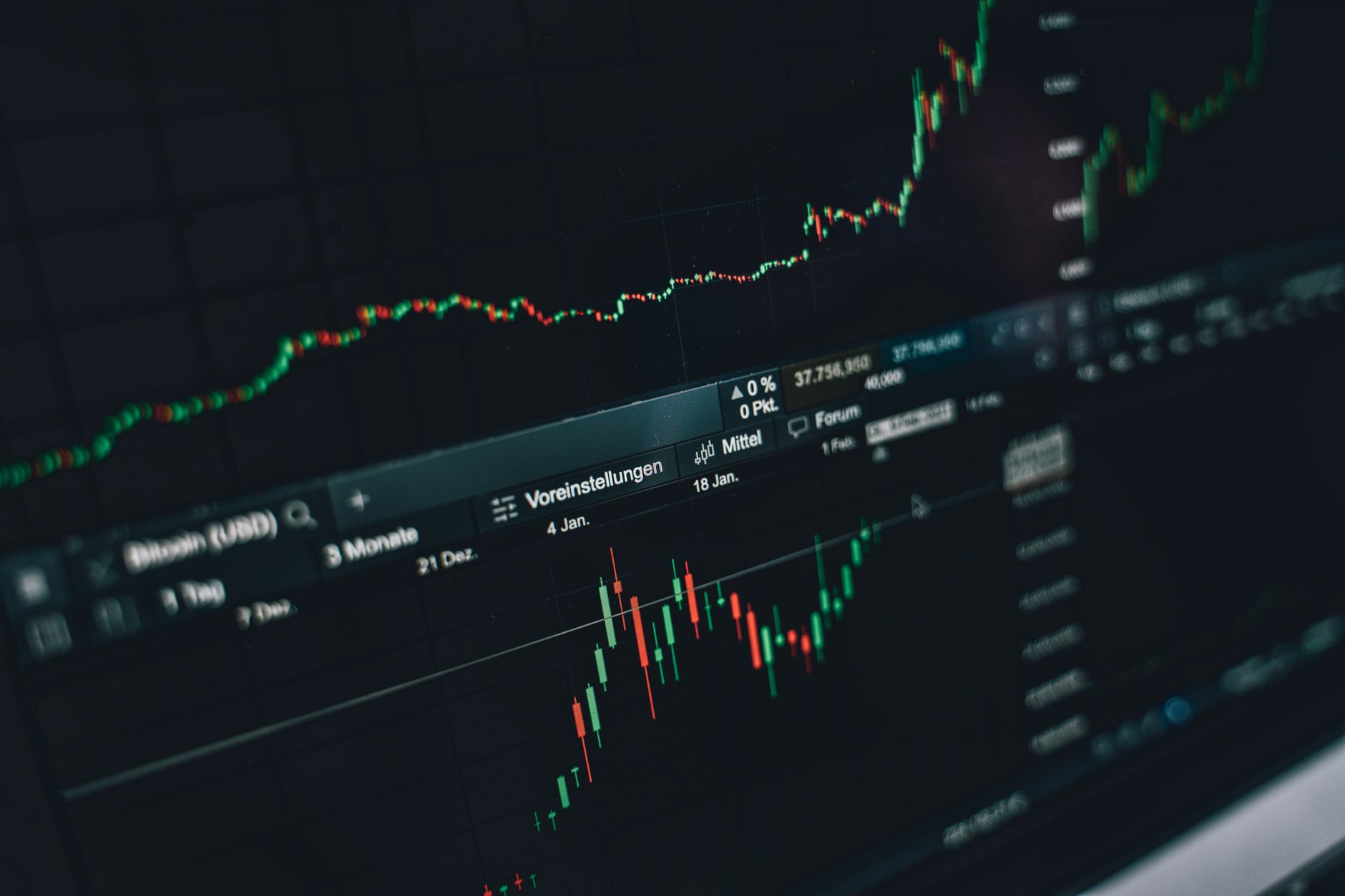 Stock Market Step-by-Step Guide for Beginners