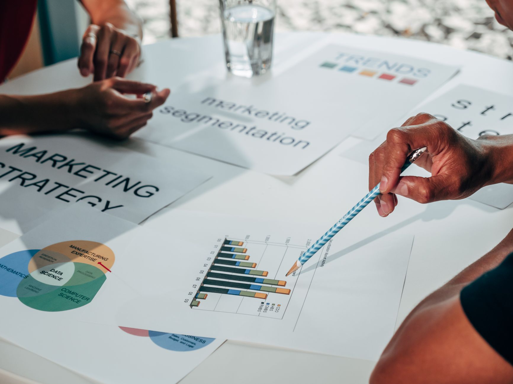 B2B Marketing & Campaign Management for Growth