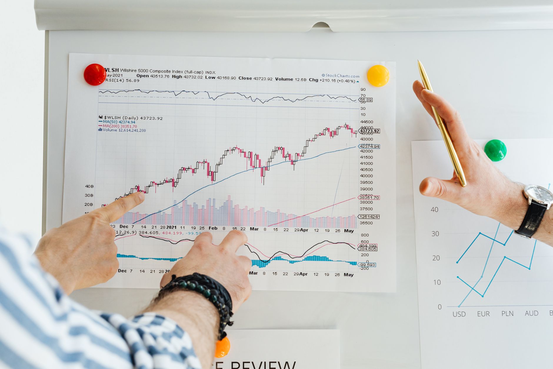 Bitcoin ETF Strategy: Portfolio Allocation, Selection, and Risk